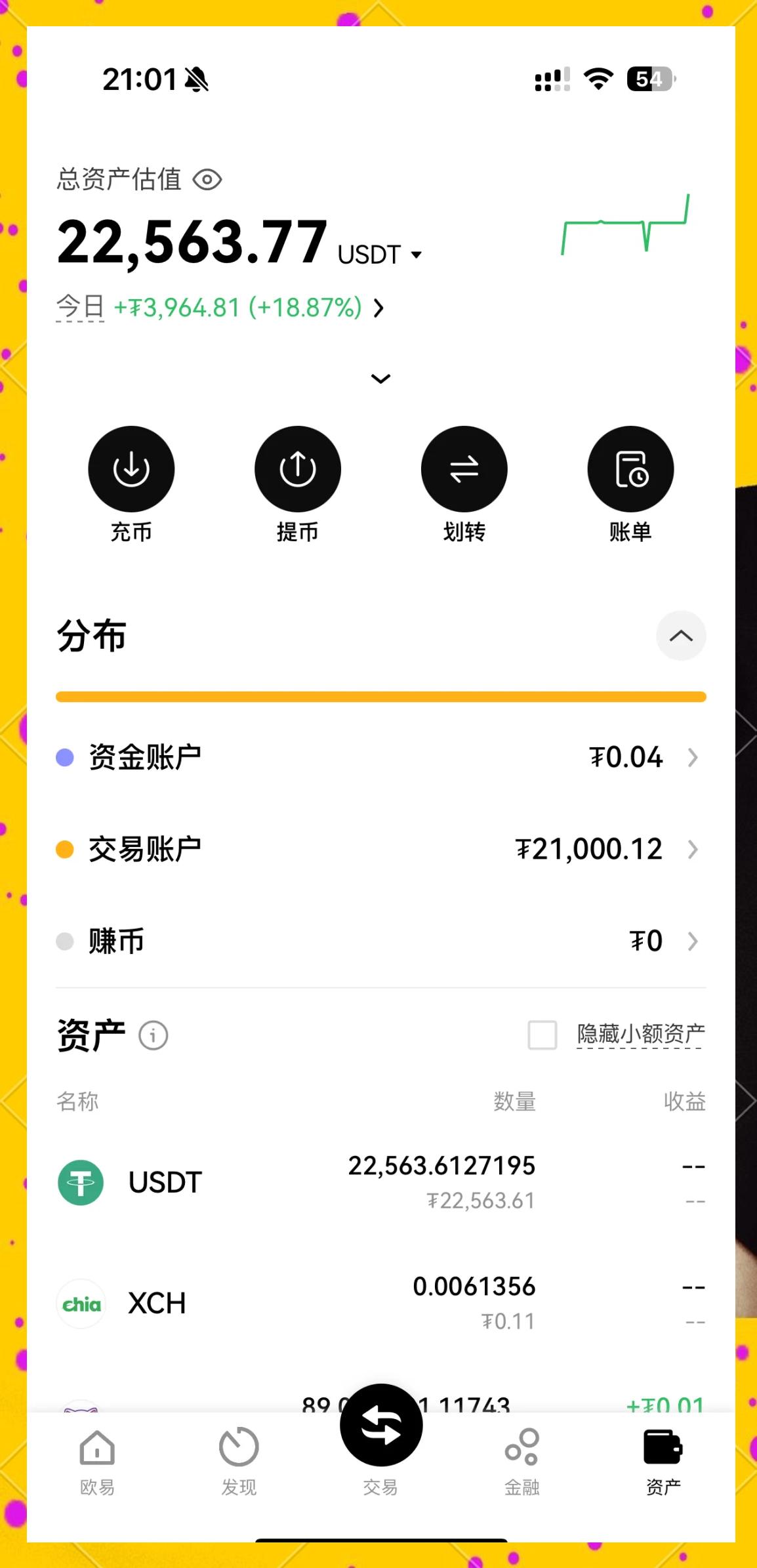 监管趋严下的虚拟币投资价格再创新高，政策环境持续变化。的简单介绍