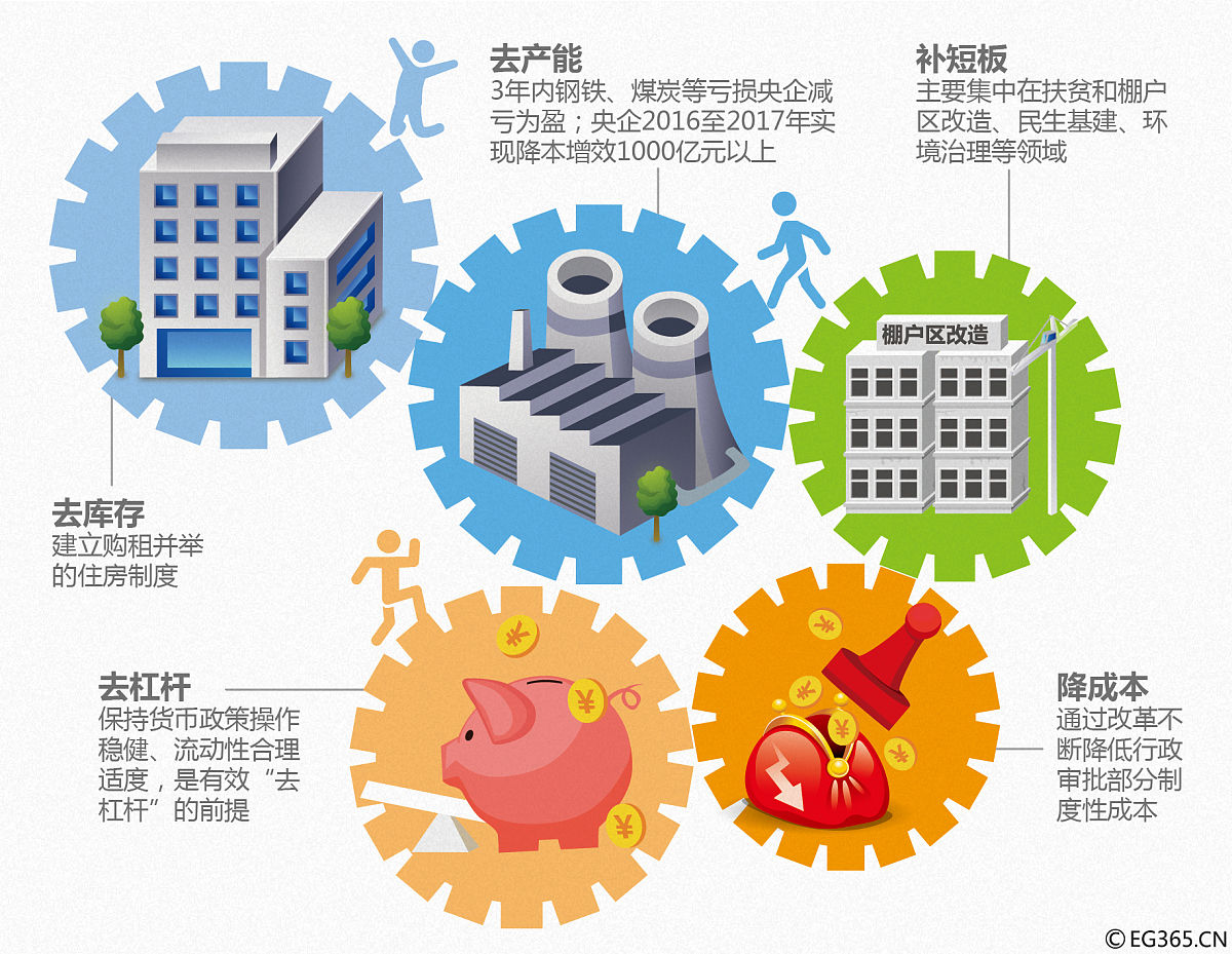 包含区块链技术赋能传统行业生态链更加完善，资本市场反应积极。的词条