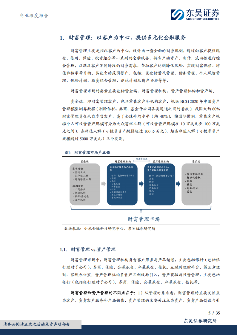 包含研究机构发布报告显示，Layer2或将改变传统金融格局的词条