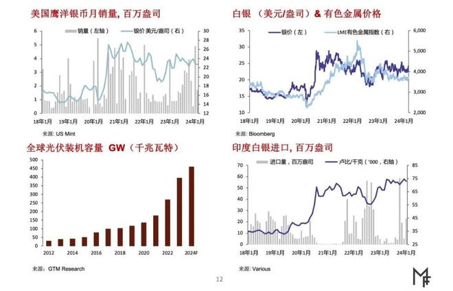 跨链技术发展或掀起新一轮牛市，投资风险不容忽视。的简单介绍